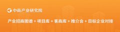 心手艺及全财产链结构的企业将更具潜力